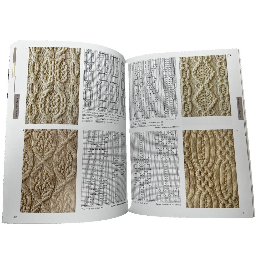 Japanese Knitting Stitch Bible: 260 Exquisite Patterns by Hitomi Shida, Shida, H - Picture 2 of 3